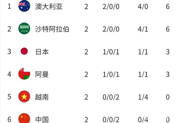 德甲积分榜：药厂联赛8连胜再超拜仁登顶 柏林联终结9连败仍倒二德甲第12轮，多特4-2门兴、弗赖堡1-1达姆施塔特、柏林联1-1奥格斯堡、不莱梅0-3勒沃库森、沃尔夫斯堡2-1莱比锡。